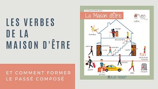 The verbs of quotmaison dÊTREquot and how to conjugate them in passé composé [upl. by Lecirg]