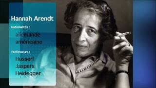 Hannah Arendt  Denken und Leidenschaft Portrait [upl. by Kessel]