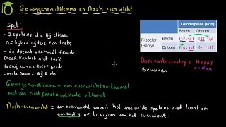 Gevangenendilemma en Nash evenwicht  economie uitleg [upl. by Nahshon]