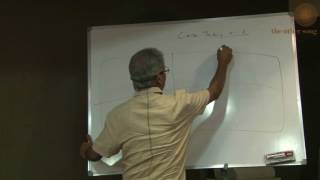 Case taking and analysis in Homeopathy  Dr Rajan Sankaran [upl. by Alfi993]