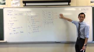 Developing the Compound Interest Formula [upl. by Madigan]