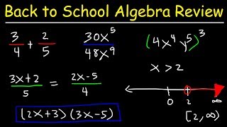 Algebra Review [upl. by Alliuqaj]