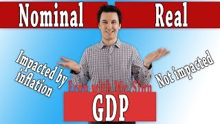 Nominal amp Real GDP [upl. by Nerrual]