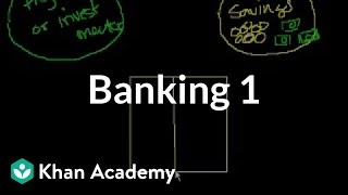 Banking 1  Money banking and central banks  Finance amp Capital Markets  Khan Academy [upl. by Ciardap884]