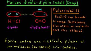 Les forces intermoléculaires [upl. by Cram37]