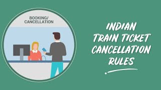 IRCTC Train Tickets Cancellation Rules  Cancellation Charges and Refund [upl. by Hteik]