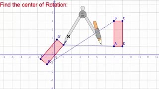 How to find the Centre of Rotation [upl. by Atima517]