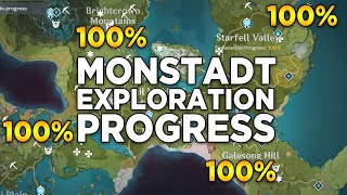 MONDSTADT 100 Exploration Progress Genshin Impact Gameplay [upl. by Yblek]