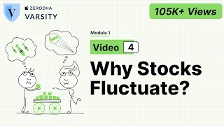 4 Why do stock prices fluctuate [upl. by Ijnek856]