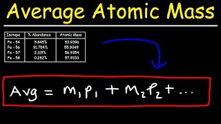 How To Calculate The Average Atomic Mass [upl. by Aneeuqahs]