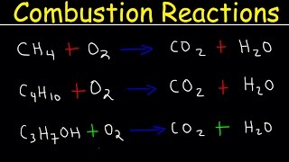 Balancing Combustion Reactions [upl. by Pegg705]