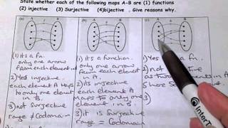 Injective Surjective and bijective [upl. by Shepley575]