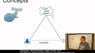 SEM101  Word Semantics [upl. by Rici976]