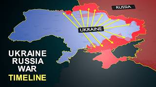 Why Russia Invades Ukraine ukraine russia [upl. by Anelav]