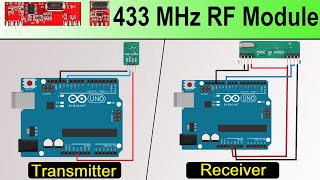 How 433 MHz RF Module Works amp Interfacing with Arduino [upl. by Gittle576]