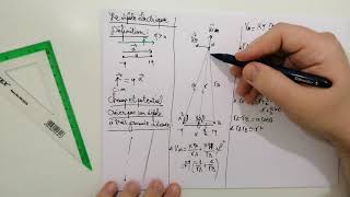 COURS 7 PHYSIQUE 2 USTHB Le dipôle électrique [upl. by Hatnamas]