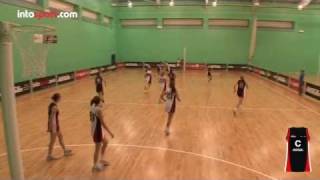 Netball Game  Centre Position Guide [upl. by Zucker]