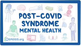 PostCOVID syndrome Mental health [upl. by Fenny220]