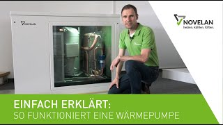 So funktioniert eine Wärmepumpe  einfach erklärt von NOVELAN [upl. by Jud]