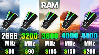 What is the Optimal RAM Speed for Gaming [upl. by Hettie]