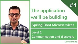 04 The application well be building  Spring Boot Microservices Level 1 [upl. by Nytsirhc]