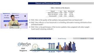 Data free Knowledge Distribution [upl. by Cown332]