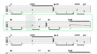 DREAM THEATER ● Octavarium  Isolated Guitar 1  TAB [upl. by Niel]