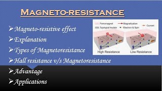 VIIIMagnetoresistance  Explanation Types Comparison amp Applications [upl. by Idalia]