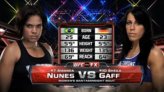 UFC Debut Amanda Nunes vs Sheila Gaff  Free Fight [upl. by Broek]