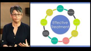 Stuttering Treatment Strategies for Affective and Behavioral Roadblocks [upl. by Signe208]