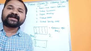 Threading Issues In Operating Systems [upl. by Anailil]