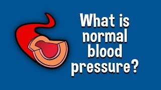 12 Ways to Lower Your Diastolic Blood Pressure Naturally [upl. by Lleznol]