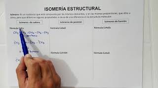 Isomería estructural [upl. by Ariaz]