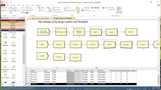 Arena Simulation Model  The manufacturing process [upl. by Anders]