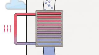 Wärmepumpe Wie funktioniert das eigentlich [upl. by Eilram]