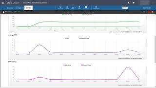 Simplify troubleshooting in Azure Virtual Desktop Windows Virtual Desktop with Citrix [upl. by Lancelot]