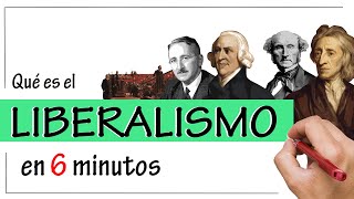 El LIBERALISMO  Resumen  Liberalismo Político y Liberalismo Económico [upl. by Clovis]