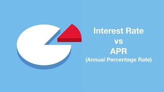 Mortgage Basics Interest Rate vs APR [upl. by Pontus]