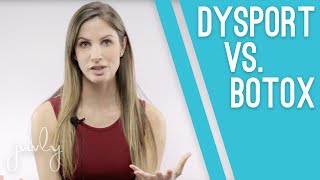 Botox vs Dysport [upl. by Nuahs676]