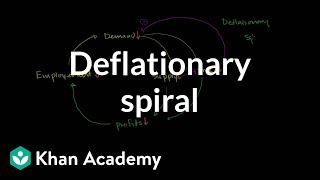 Deflationary spiral  Inflation  Finance amp Capital Markets  Khan Academy [upl. by Anairam]