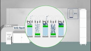 How does a hydrogen filling station work [upl. by Leisam]