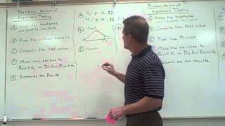 Hypothesis Testing Overview P value vs Traditional Method [upl. by Nellaf846]