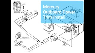 Mercury Outboard Power Trim Install  Inlines [upl. by Giza]