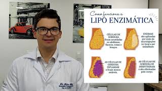 LIPOENZIMÁTICA INTRADERMOTERAPIA LIPO ENZIMAS MESOTERAPIA  Biomédico Tailan Fróes [upl. by Yelir809]